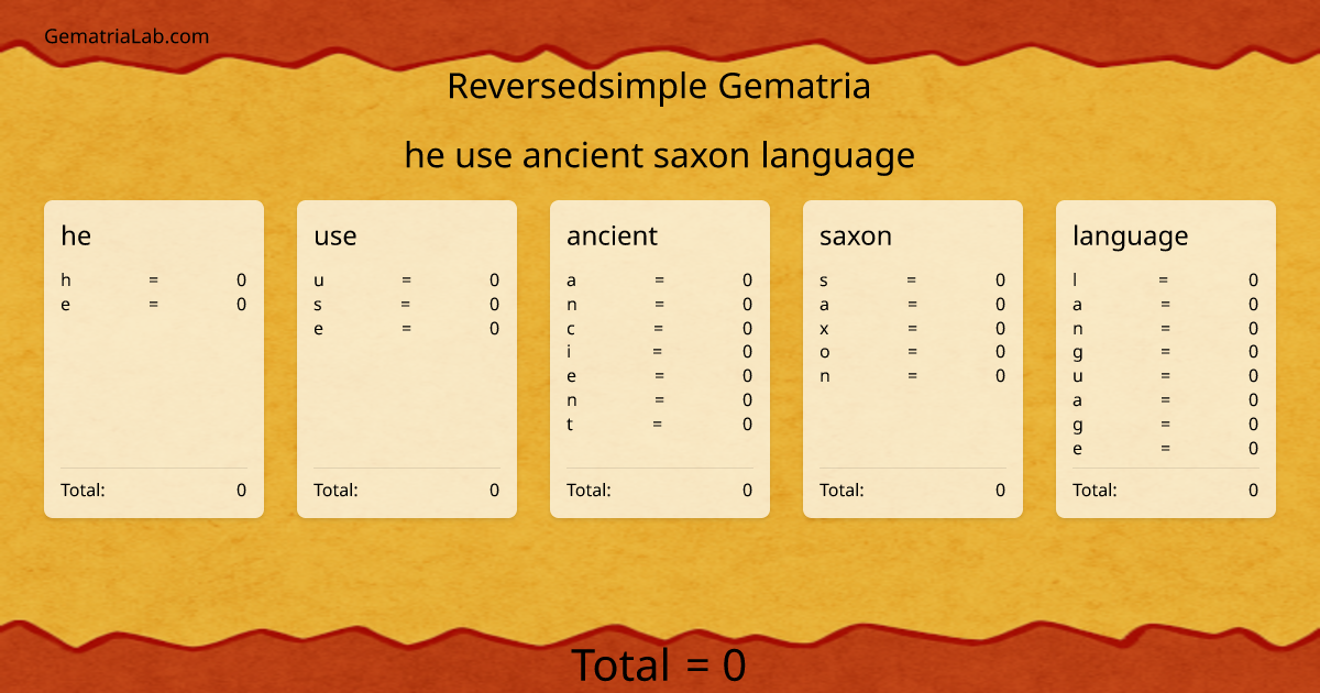 he use ancient saxon language in reversedsimple Gematria